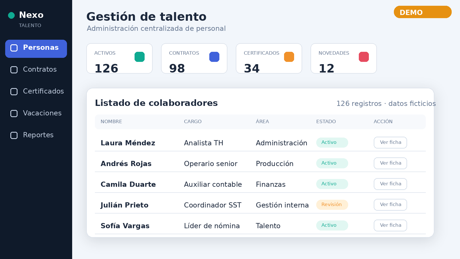 Vista referencial de solución para gestión de talento humano